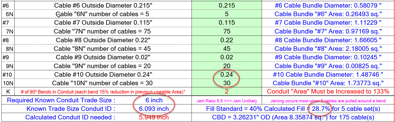 ConduitPro Peter's Fill Sheet using EIA value for 5" conduit