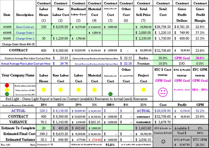 TrakPro Customer Project