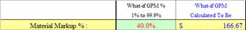 Margins Sheet 40% Desired