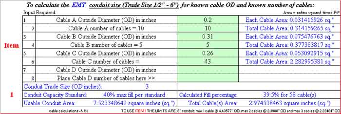 ConduitPro Multicable input