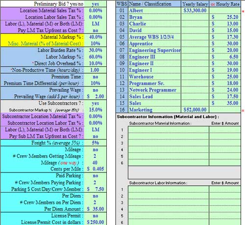 BidPro Parameter Sheet