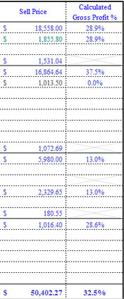 Margins Sheet Otion 1 input for Option #2