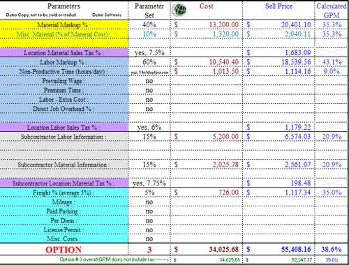 Option #3 Item breakout