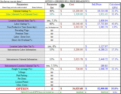 Margins Sheet Option #4