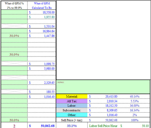 Margins Sheet - Option #2