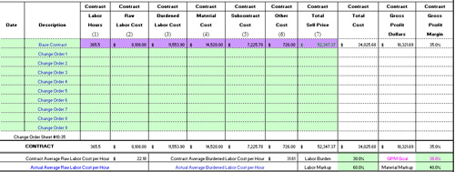 TrakPro input sheet