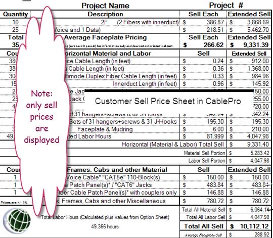 Customer Sell Price Sheet in CablePro