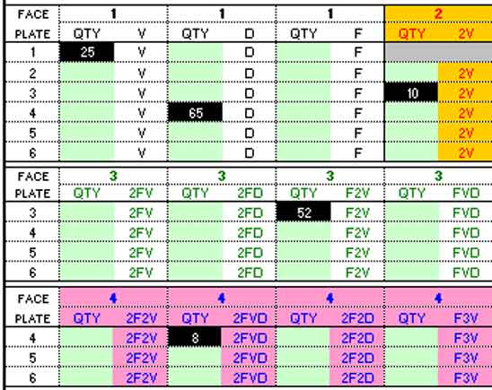 CablePro Faceplate Sheet Input