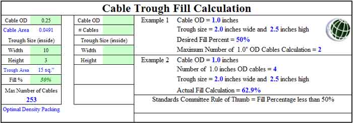 ConduitPro Cable Trough