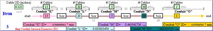 ConduitPro Conduit Fill Item 3 of 3