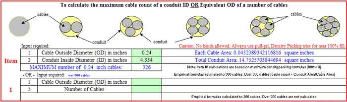 ConduitPro Conduit Density Packing