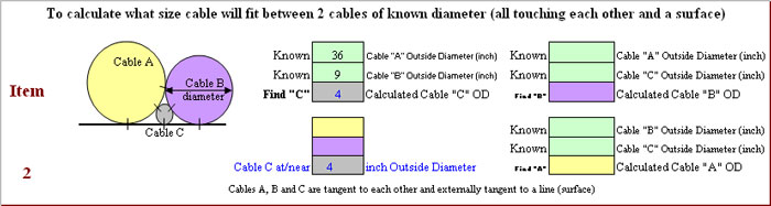 ConduitPro Item 2 - tangent circles to a line