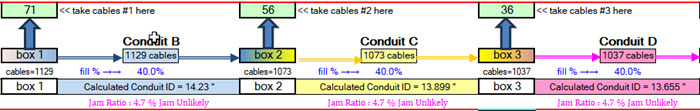 Conduit Fills - Item 1 box 2 and 3