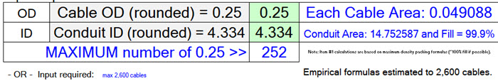 Circle sheet to calculate max conduit fill (near 100%)
